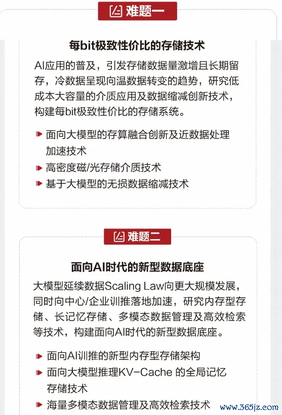 股票配资配资 华为官宣：悬赏300万元！启动2024奥林帕斯奖悬红难题征集