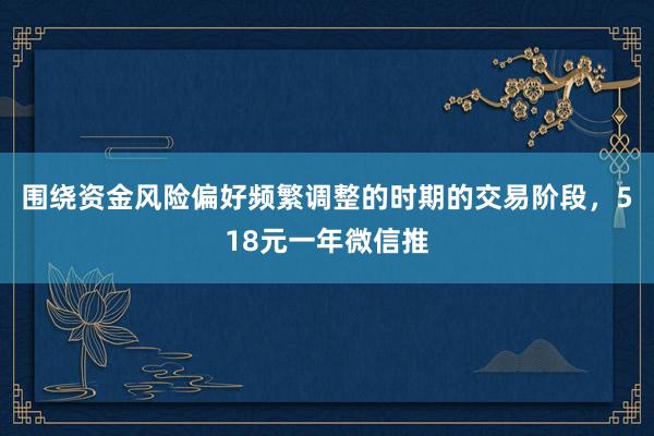 围绕资金风险偏好频繁调整的时期的交易阶段，518元一年微信推